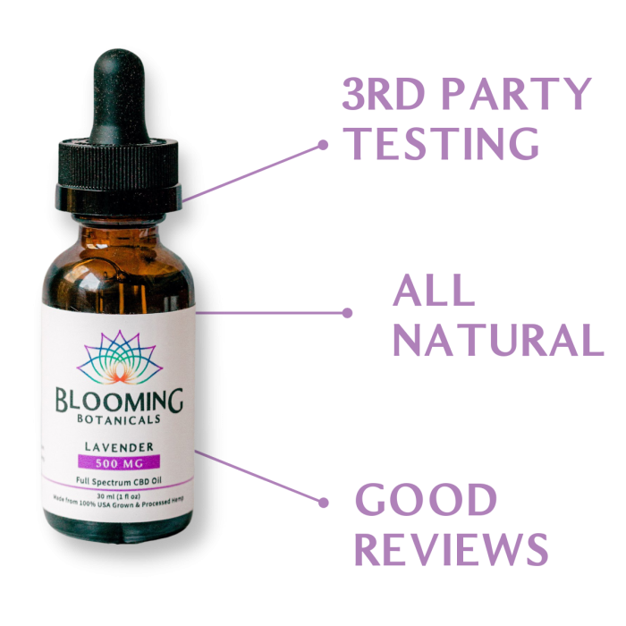 Single Blooming Botanicals brown dropper bottle labeled Lavender with purple text reading 3rd PartyTesting, All Natural, Good Reviews.